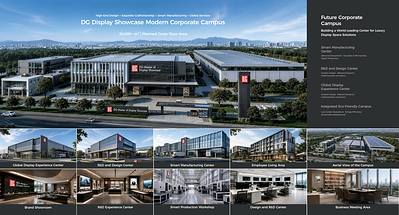 Rendering of DG Display Showcase’s planned 30,000+ m² corporate campus, featuring a Smart Manufacturing Center, R&D and Design Center, Global Display Experience Center and brand showroom. The integrated facility is planned to support the company’s future manufacturing, engineering, design and global project delivery capabilities. Rendering of DG Display Showcase’s planned 30,000+ m² corporate campus, featuring a Smart Manufacturing Center, R&D and Design Center, Global Display Experience Center and brand showroom. The integrated facility is planned to support the company’s future manufacturing, engineering, design and global project delivery capabilities.